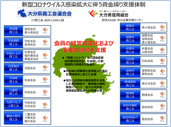 コロナ 日 出町