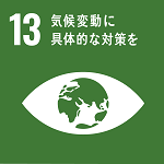 SDGs No.13