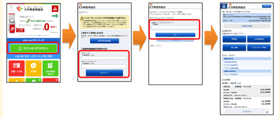 ログイン方法